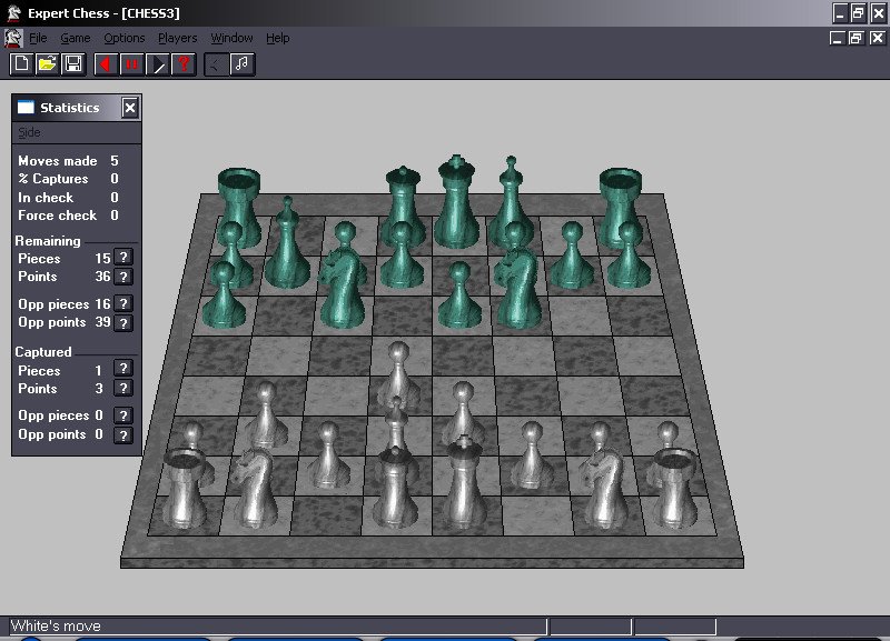 How to Combine Defense & Counter-attacks Smartly in Online Chess